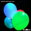 led balloon