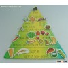 fridge magnet