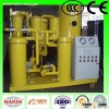 Series TYA Lubricating oil purifier