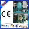 ZJC-R Series Used Engine Oil Recycling