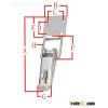 latches