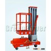 Aerial Work Platforms