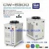 Water cooler for fiber laser cutting machine