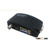 bnc to vga video converter BNC S-Video To VGA Video Converter For CCTV Camera Accessories (VTB100)