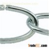 Decorator Chain