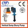 High Chorme Alloy or Rubber liner Mineral Processing Equipment  slurry pump
