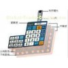 High Sensivity LED Single Membrane Switch Dull Polish , anti corrosion