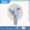 Solar Wall Fan