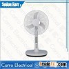 Rechargeable Table Fan