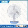 16'' Table Fan