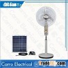 ADC 16'' Floor Fan