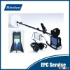 High quality and inexpensive HOTGPX4500 metal detector