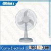 ADC Table Fan