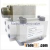 G761/ G760 servo valve