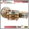 Wire Bands