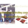 Load moving skates capacity