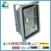 AD-FGD-20W
