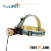 Outdoor Bike Headlamp Zoom