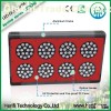 LED Grow Light