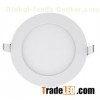 VZT-SP-R-3W-LED Slim Panel