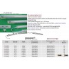 dc input fluorescent lamp ballast,AC ballast for solar lighting,AC BALLAST,T5 light fixture,eneryg s