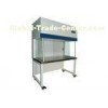 Class 100 Movable Horizontal Laminar Flow Cabinets For Biological Pharmacy Clean Room