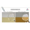High speed Corrugator Belt With Kevlar Edge