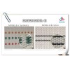 corrugator cardboard belt