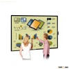 INTECH Dual User Electromagnetic Interactive Whiteboard