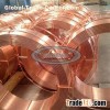 Submerged Arc Welding Wire
