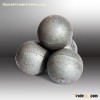 Forged Grinding Balls