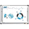 Why Choose Infrared Interactive Whiteboard