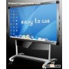 interactive whiteboard
