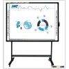 What is Electromagnetic Interactive Whiteboard