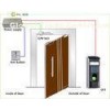 PC Based Network Biometric Access Control System for Offices