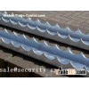 Razor Channel Security Spikes