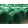 PVC Coated Wire