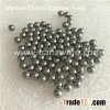 Tungsten Shot