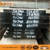 Cr12MoV  1.2601 cold work mould steel