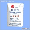 Titanium Dioxide Rutile grade R216
