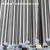 Anticorrosion Soft Magnetic Alloy