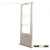 RFID Library Security Gate