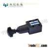 Direct Operated Relief Valve