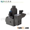 Proportional Electrohydraulic Relief And Flow Control Valve