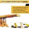 Hydraulic Cylinder For Coal Mining
