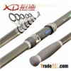 First-class Components And Spare Parts Guide Fishing Rod