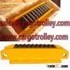 Moving dollies skates durable and safety