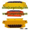 Rollers rigger kit pictures