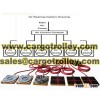 Air casters also named air bearings
