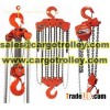 Manual chain hoist features